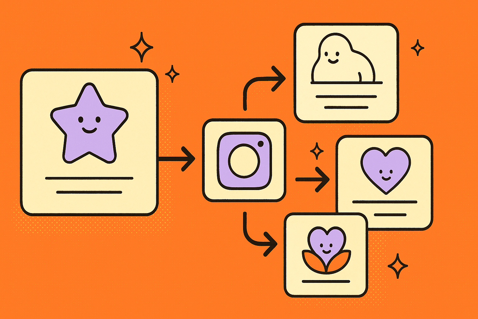 From One-Hit Wonder to Signature Series: The Power of Repeatable Content Formats